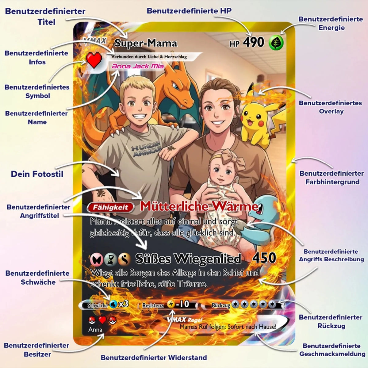 Cards