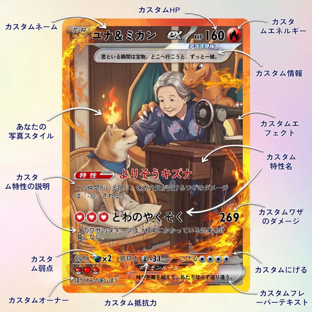 Cards